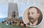مرحوم محمد میرزا
