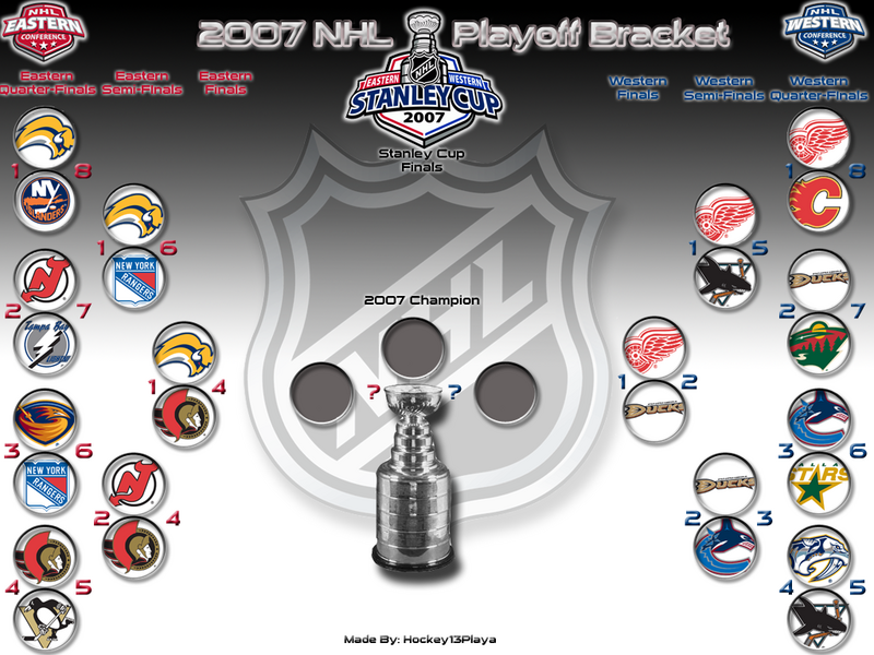 stanley cup 2011 playoff tree. hair 2010-2011 Stanley Cup