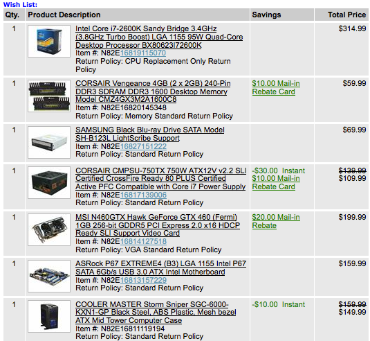 newegg wish list