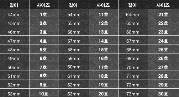 fr-heste-t-cken-n-chster-korean-ring-sizes-klassenzimmer-gro-eltern