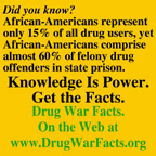 Drug War Facts