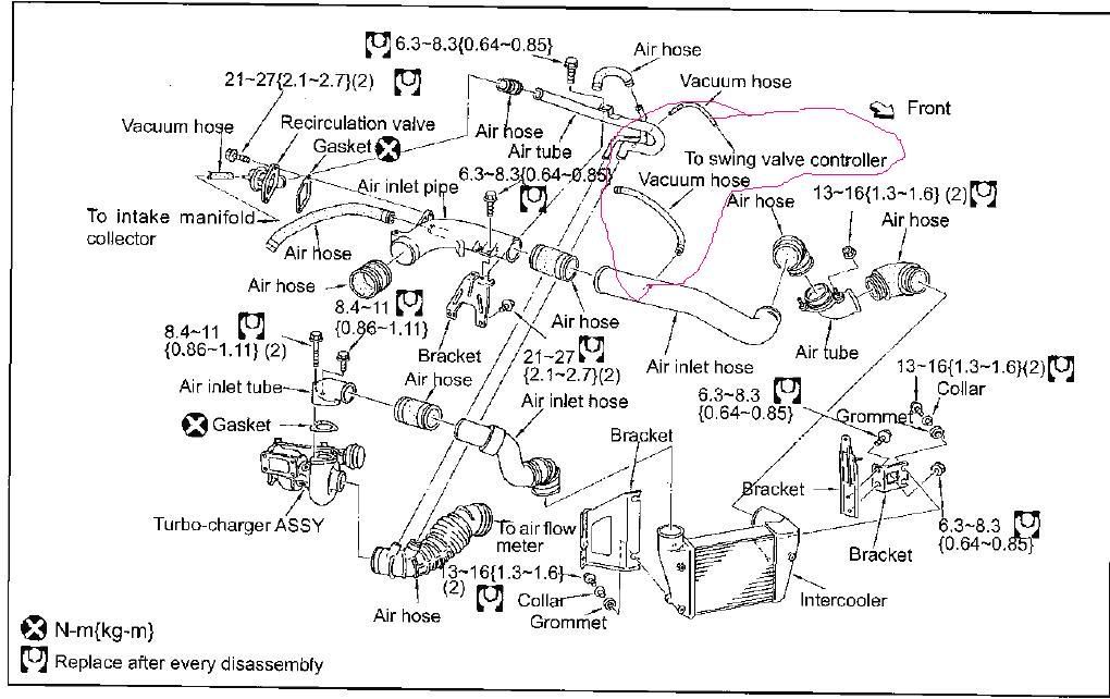 Boost control Solenoid rb25det Nissan Forum Nissan Forums