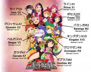 A la serie se unen Yuna Taniguchi (Gromazen R9), Momoko Matsui (Gaia Q5), Saori Goto (King Dan X10), Kanako Miyamoto (Glossam X2), Aya Suzaki (Poses O2), Saki Hatanaka (Baranga M2), Mika Kikuchi (Minerva X), Shizuka Furuya (Rhine X1), y Hibiku Yamamura (Belgas V5).