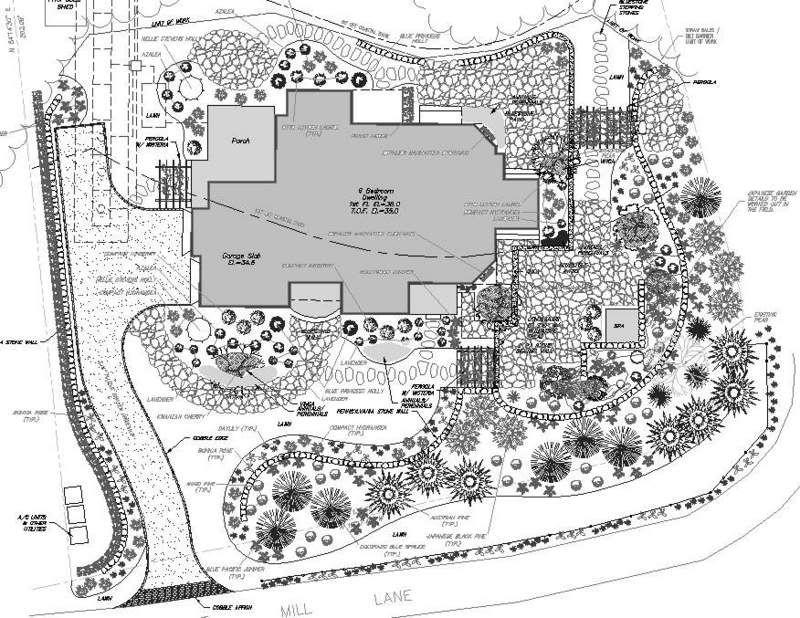 AutoCAD Landscape Design Plans on cad drawing examples