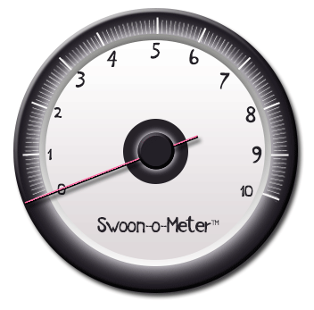Swoon Factor 4 on the Swoonometer™ at Swoony Boys Podcast