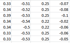 stabilisation2.png