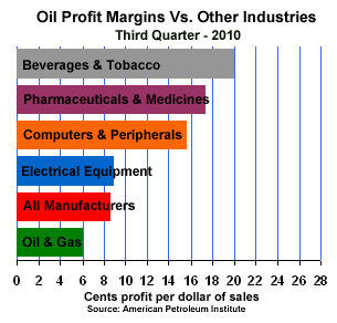 Margins.gif