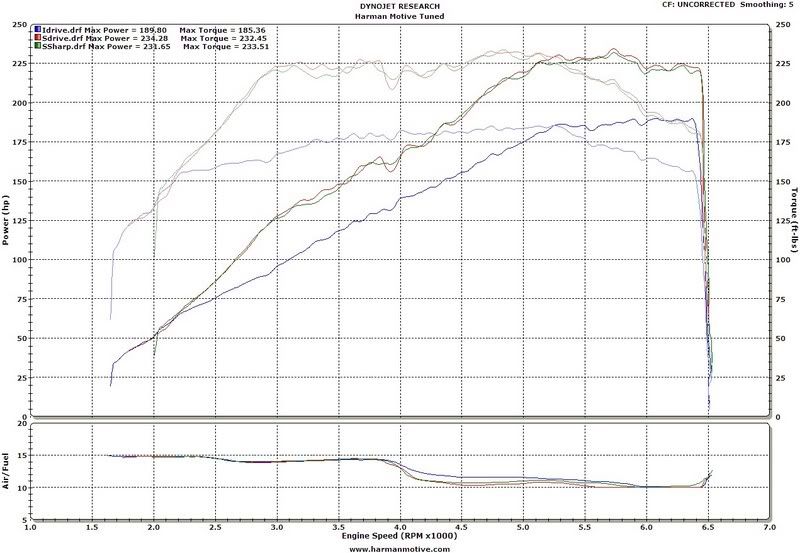 [Image: ericloft1.jpg]