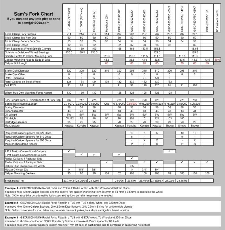 Minutes To Hundredths Conversion Chart submited images | Pic2Fly