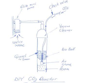 CO2reactor.jpg