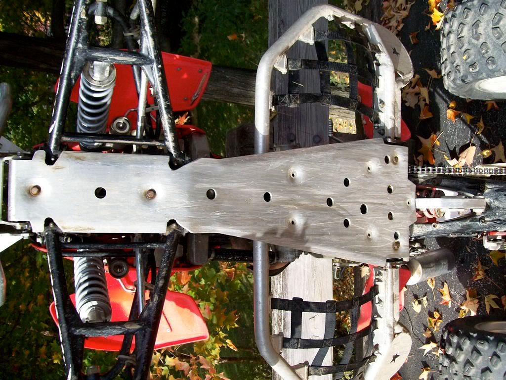 PRM Skid Plates Honda TRX 450R
