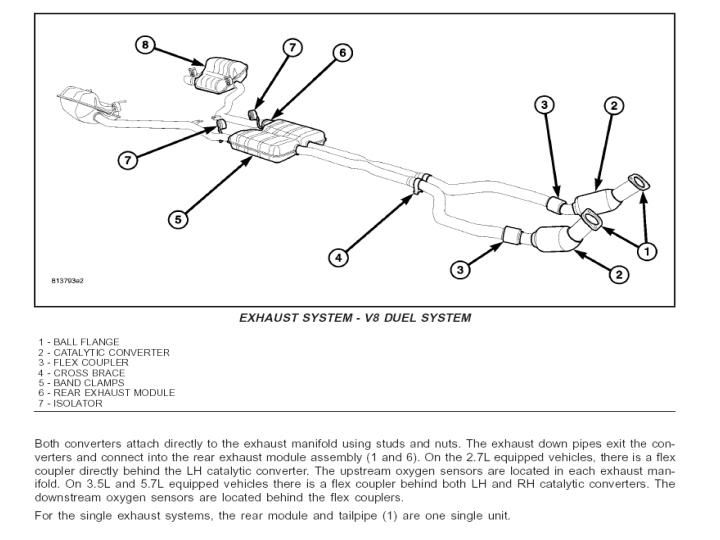 Wiring Diagram Dodge Magnum Srt8