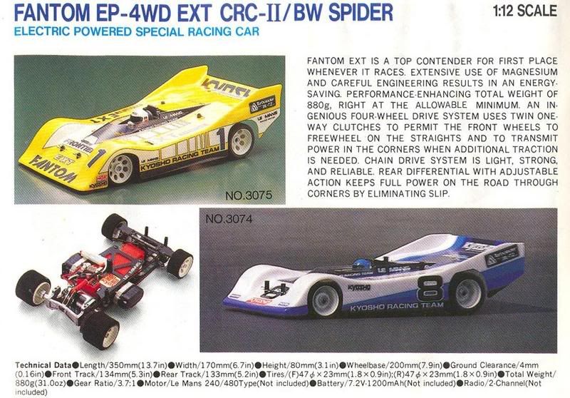 kyosho fantom 20