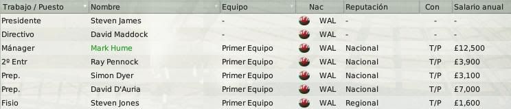 empleadosneath.jpg