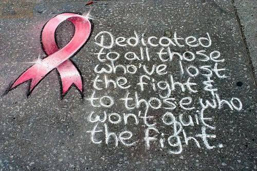 Breast Cancer 

Awareness Templates