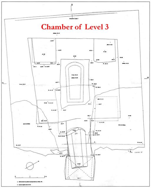 Level 3