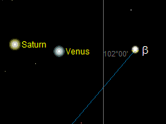 Saturn-2009-10-13-6h34b.gif