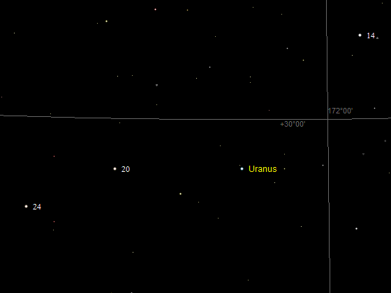 Uranus-2009-9-17-0h33mb.gif