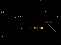 Uranus-2009-9-6-0h56mb.gif